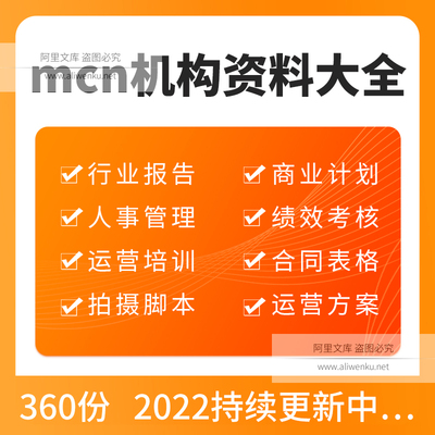 抖音快手短视频MCN机构代运营方案商业计划书岗位职责绩效考核218份