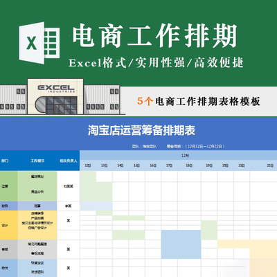 电商运营工作排期管理表格模板淘宝天猫筹备网店促销计划进度跟踪模板素材编辑可用