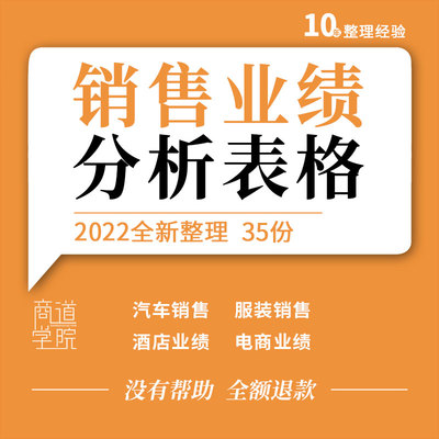 汽车4S店服装酒店电商行业饮品店金融产品销售业绩分析excel表格