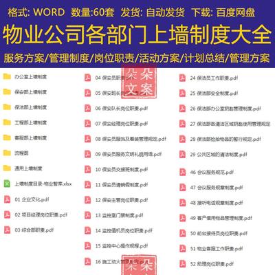 物业公司办公室保安保洁工程客服部门上墙制度紧急事故处理流程图