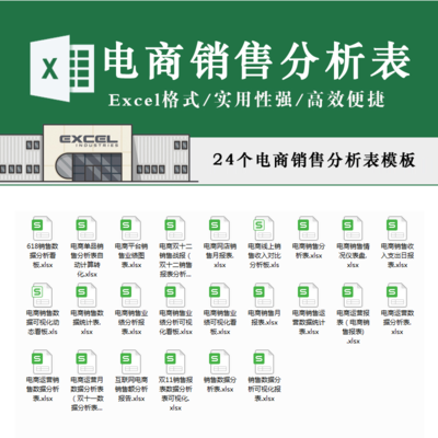 电商销售数据分析EXCEL表格模板淘宝天猫平台运营业绩报表对比可视化图表格模板素材编辑可用